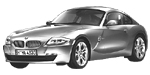 BMW E86 C1136 Fault Code